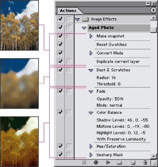 Action applied to an image