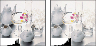 Shadow set using average-key target brightness values (B: 4); and shadow set using higher target brightness values (B: 20)