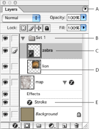 Illustration of Photoshop Layers palette with these callouts: A. Layers palette menu B. Layer set C. Layer D. Layer thumbnail E. Layer effect