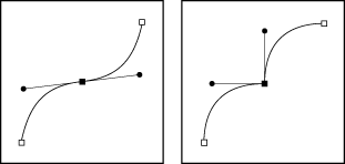 Smooth point, and corner point